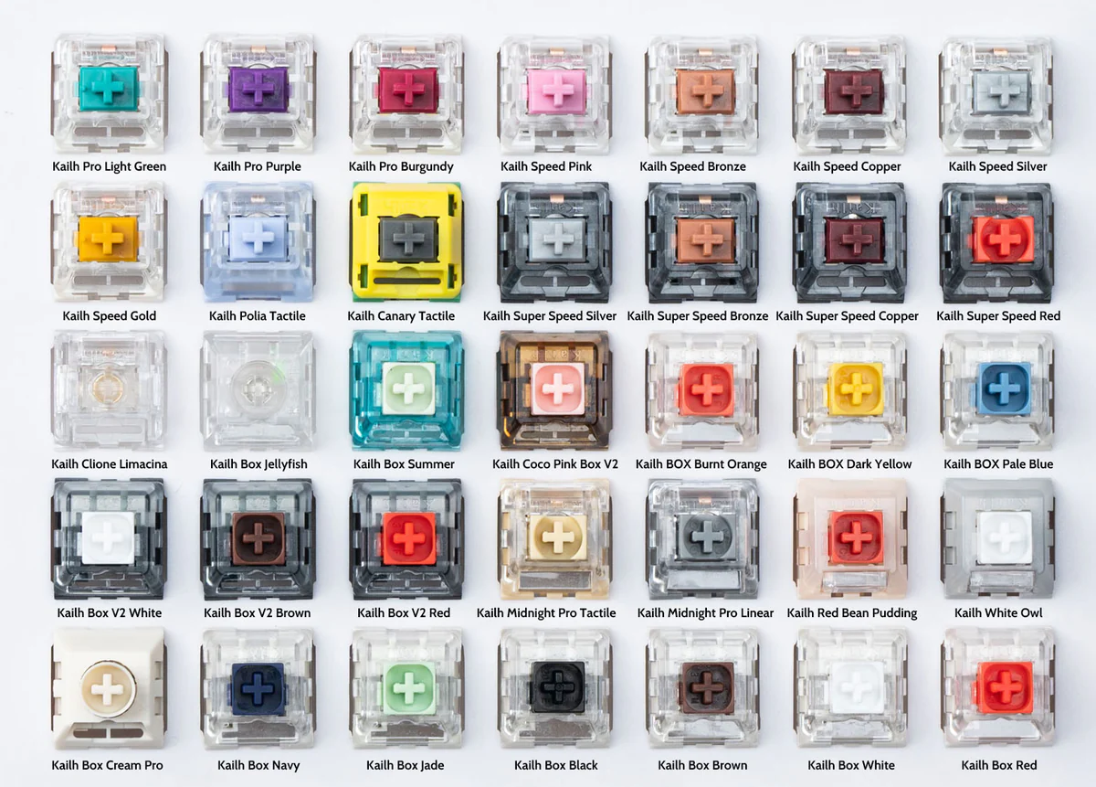 mechanical keyboard switches explained